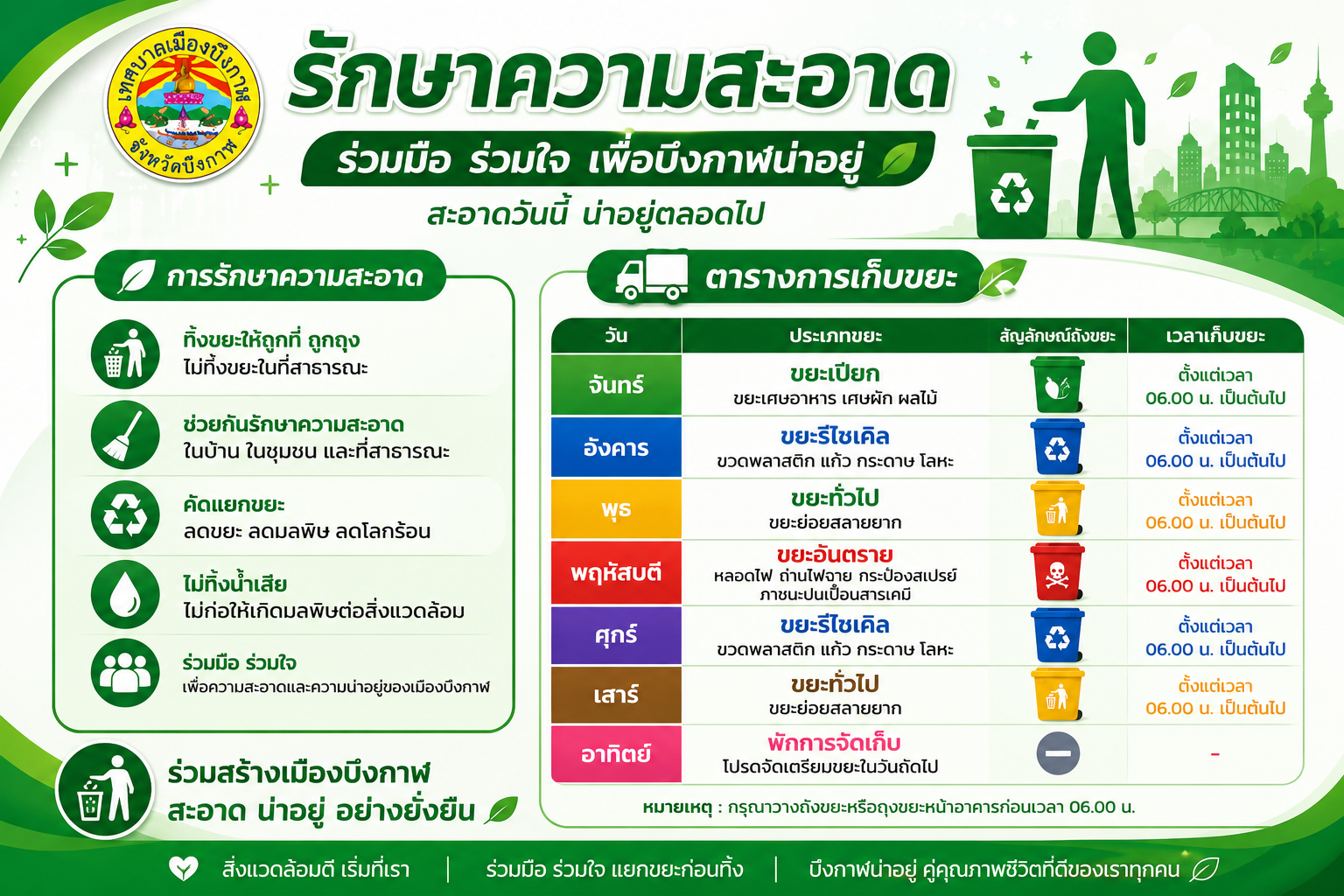 พรบ.อากาศสะอาด ปี 2569